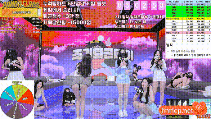 熊猫班 第四季 第6期 提前下班日 中文简繁字幕-JIN