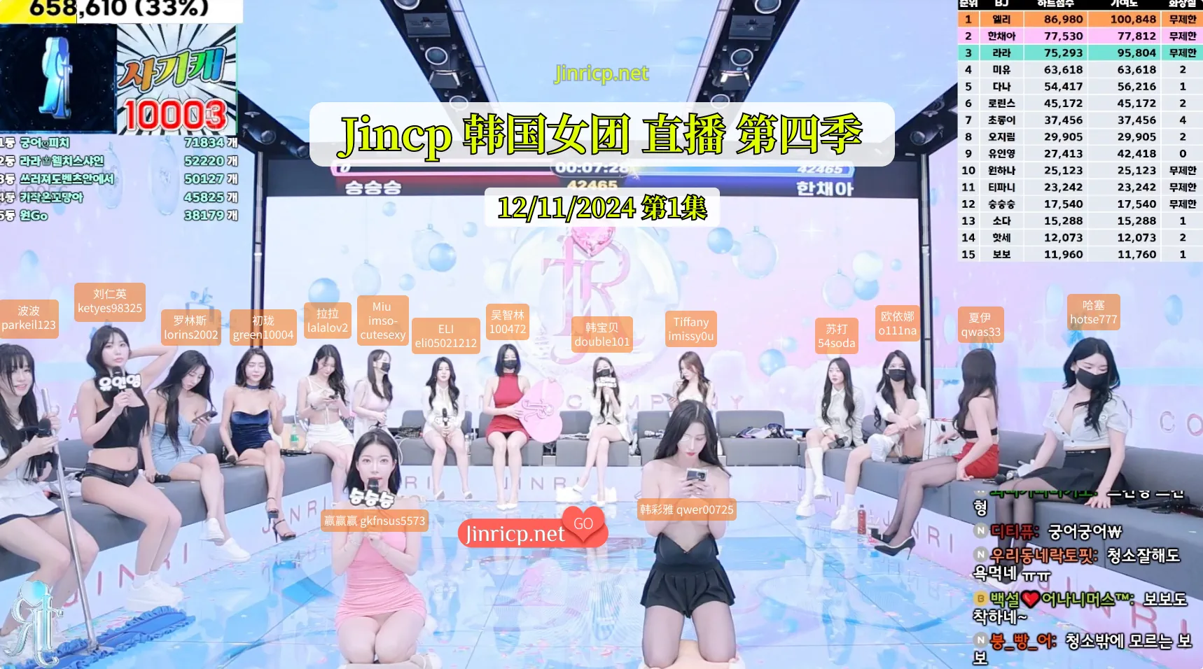 Jinricp 第四季 第1集 引爆期待 艾莉 eli 重磅回归 欧依娜也来啦!-JIN Jinricp 第四季 第1集 引爆期待 艾莉 eli 重磅回归 欧依娜也来啦!-JIN
