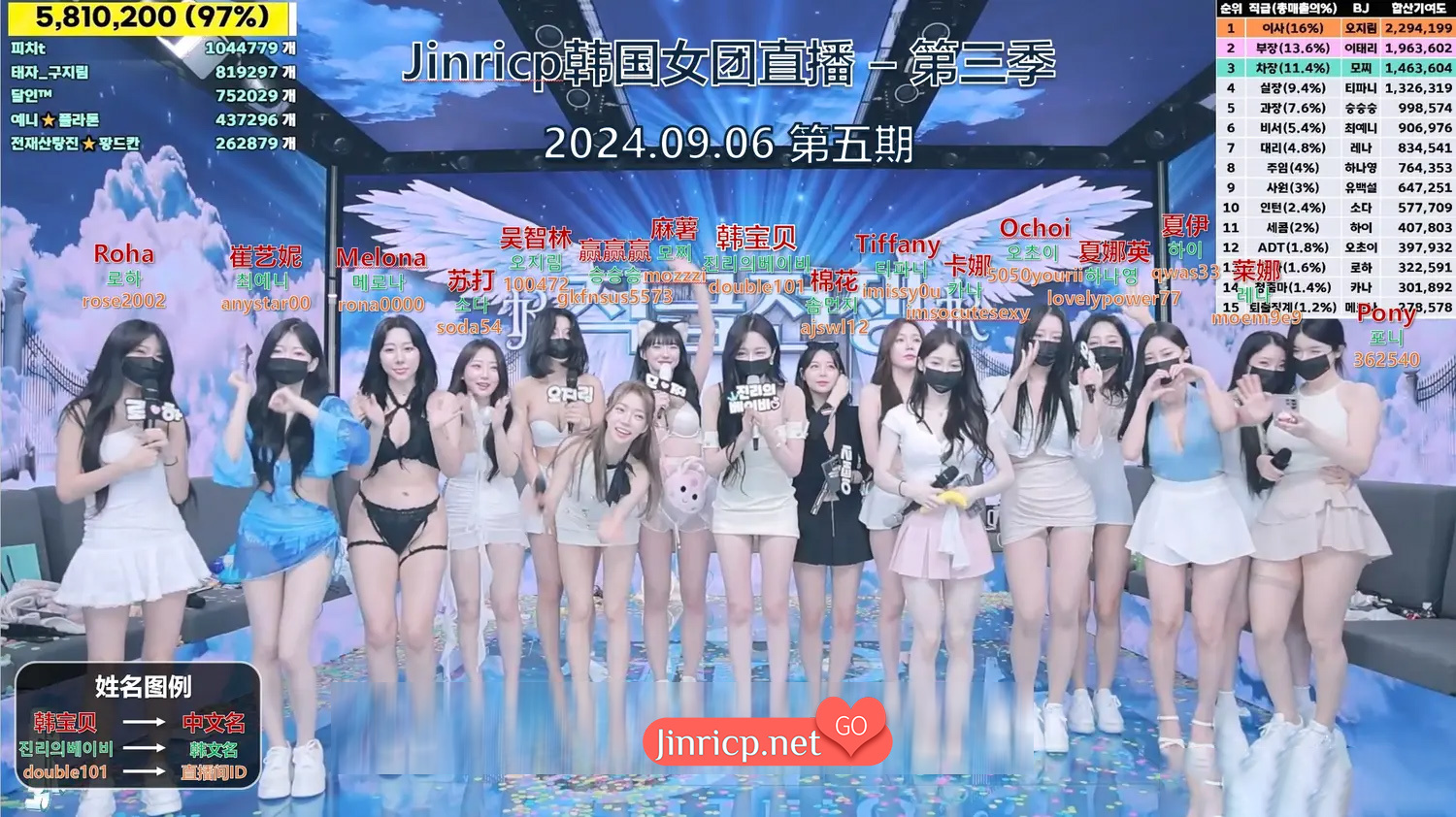 Jinricp 第三季 第5集 最终排名战中文双语字幕-JIN