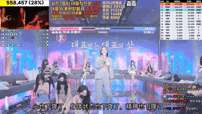 Jinricp 第四季 第7集 无老板日&代表争夺战 中文字幕-JIN Jinricp 第四季 第7集 无老板日&代表争夺战 中文字幕-JIN