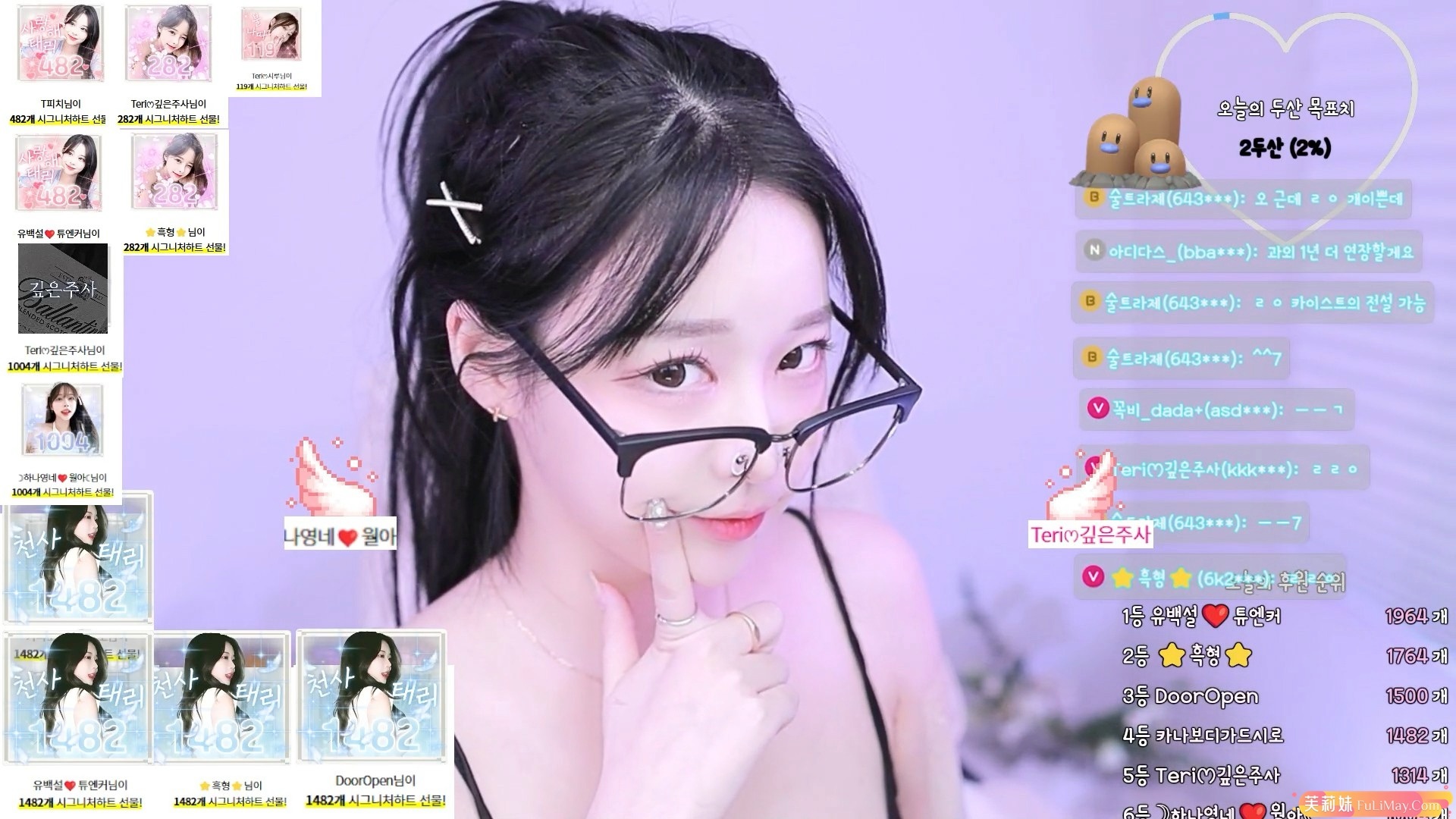 棉花 이태리ෆ naras2 – 个人直播秀（20240829）[2V/8.24G]-JIN