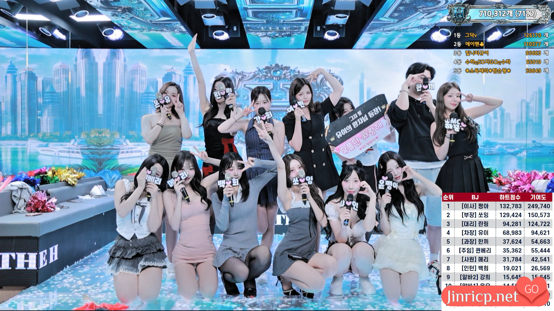 PandaTV BJ女团 The[H] 20250919 完整版-JIN