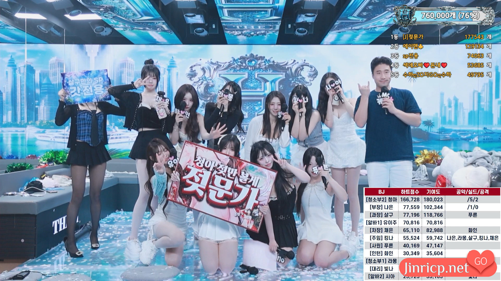 PandaTV BJ女团 The[H] 20250929 完整版-JIN