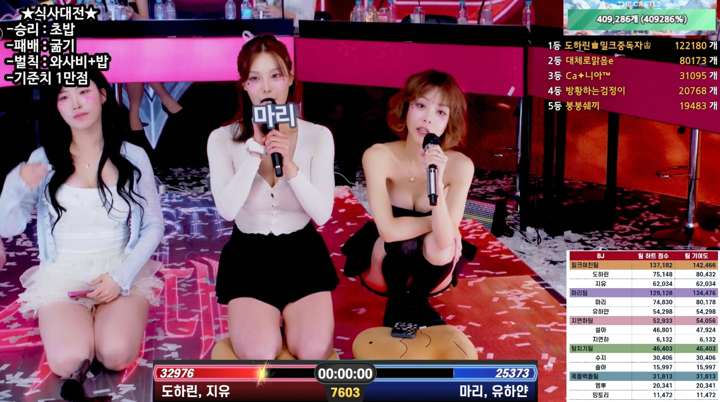 The Castle 더캐슬 城堡 20250924 完整版-JIN