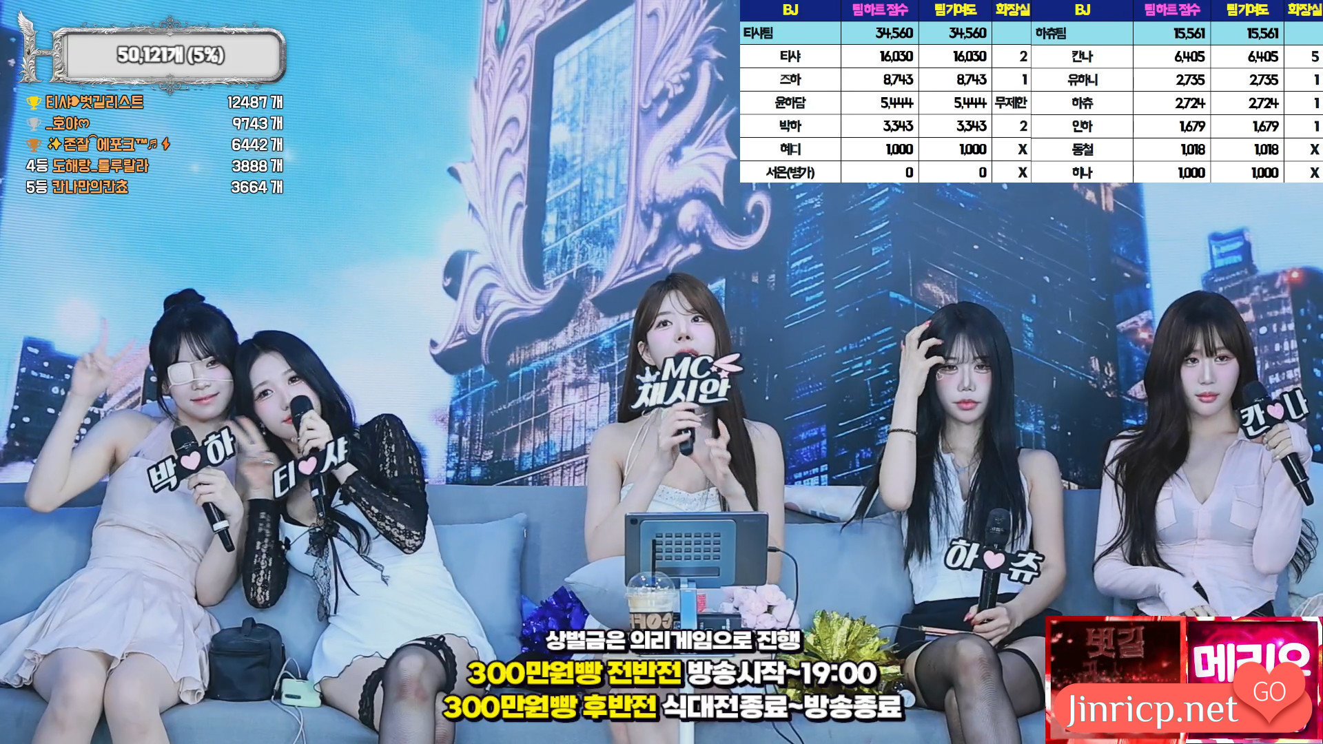 蜂巢 하이브 hive0902 韩国Bj女团 20250925 完整版-JIN