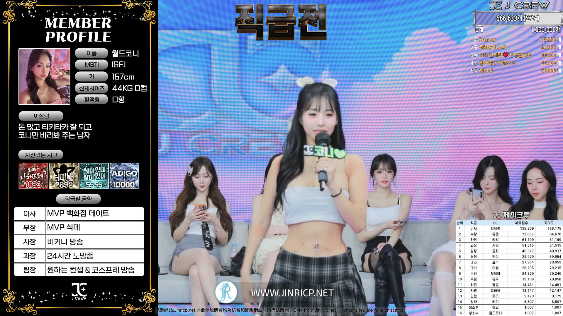 PandaTV BJ女团 J.Crew 제이크루 20251015 免费 [5V/26.7G]-JIN