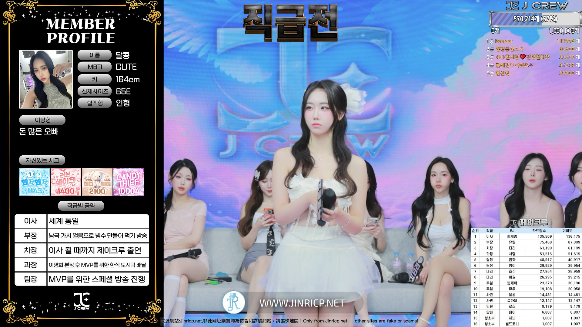 PandaTV BJ女团 J.Crew 제이크루 20251015 免费 [5V/26.7G]-JIN