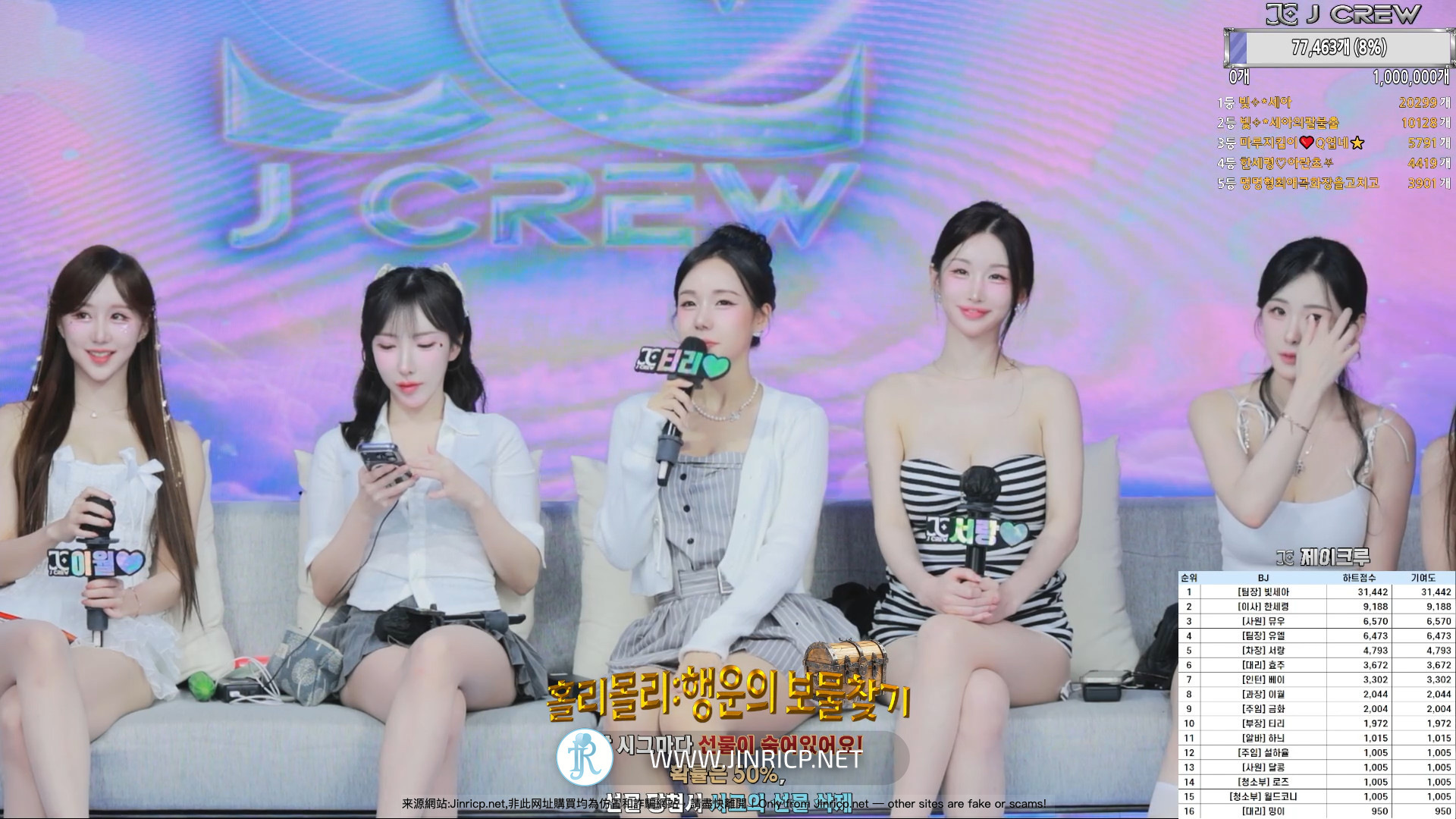 J.Crew 제이크루 jcrewno1 20251017 完整版 [6V/36.7G]-JIN