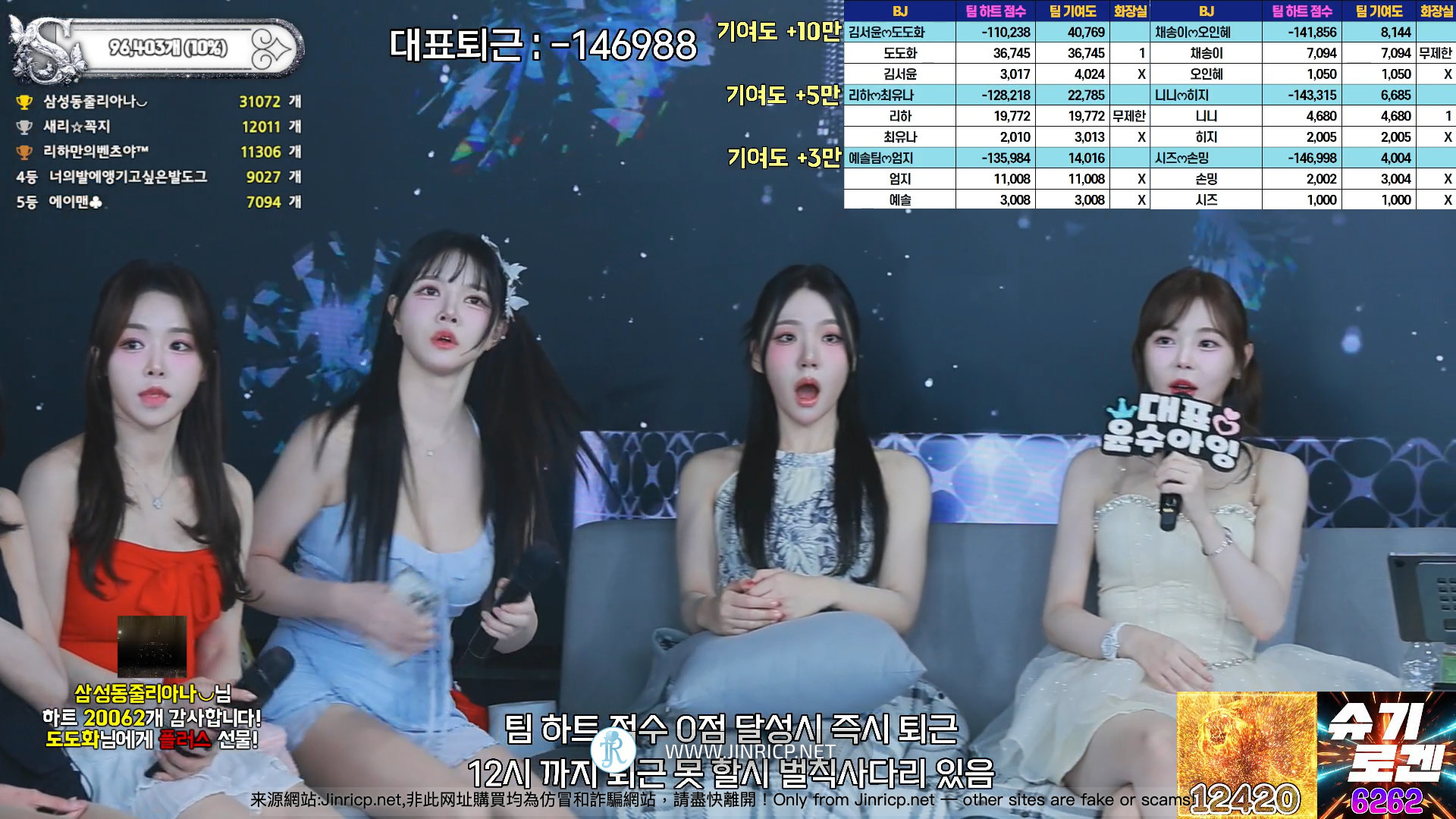 Pandacp(S컴퍼니) Scompany 20251107 完整版 [5V/31.4G]-JIN