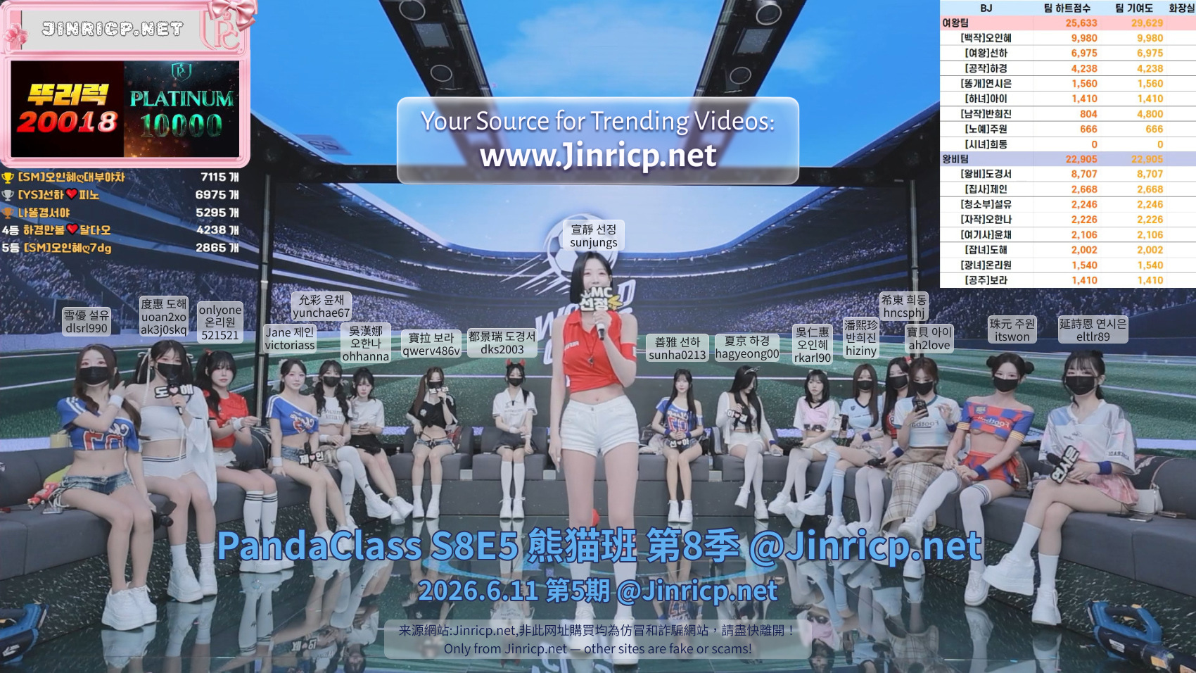 PandaClass S8E5 熊猫班 第8季 第5期 熊猫班世界杯 多国语言-JIN
